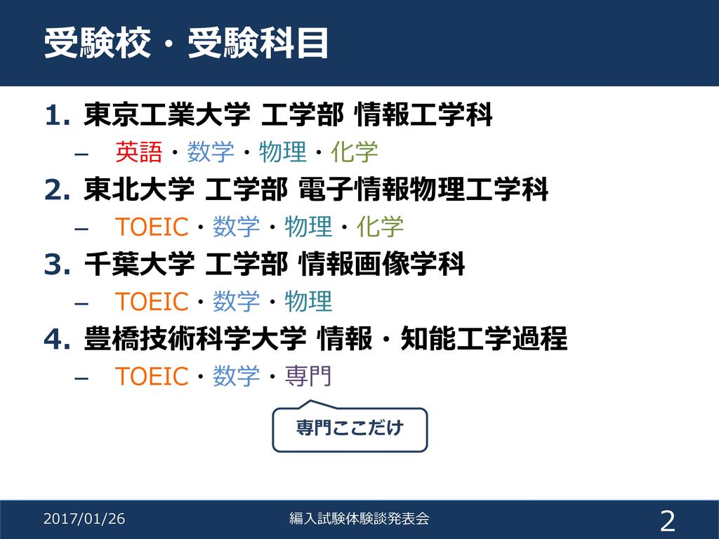 豊橋技術科学大学 建築学課程 編入学試験 過去問 解答付き 9ヶ年分